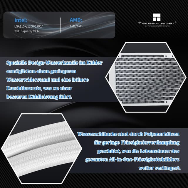 Detalle de Thermalright AQUA ELITE 360 Weiß V3 AIO-Wasserkühler mit 3×120-mm-PWM-Lüftern für AMD AM4/AM5 & Intel (inkl. ARGB)