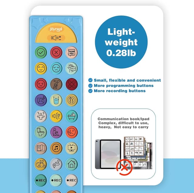 Detalle de AAC communication device 24 talking buttons