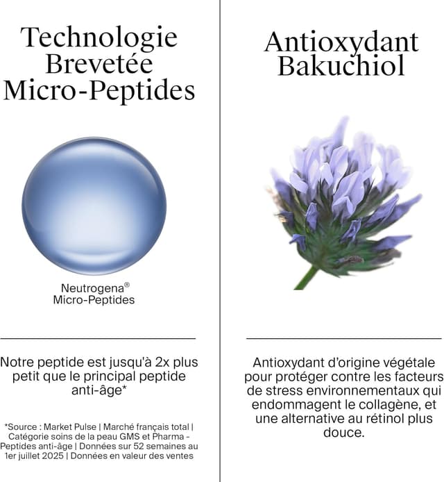 Detalle de Neutrogena Crème Hydratante Visage Collagen Bank (50 ml) au bakuchiol et micro-peptides