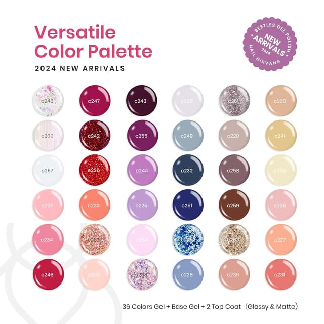 Detalle 2 de Beetles UV Nagellack Set „Lingering Kollektion“ (39 Stück) mit 36 Mini-Gel-Lacken und 3 Top-/Basis-Lacken