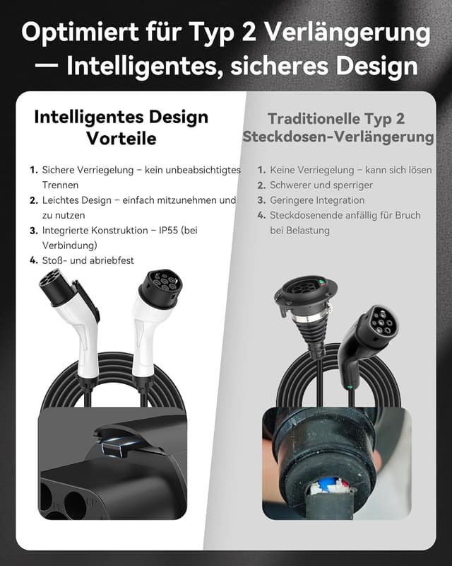 Thumbnail 5 de RamTouch Typ 2 VerlĂ€ngerungskabel 5 m đ