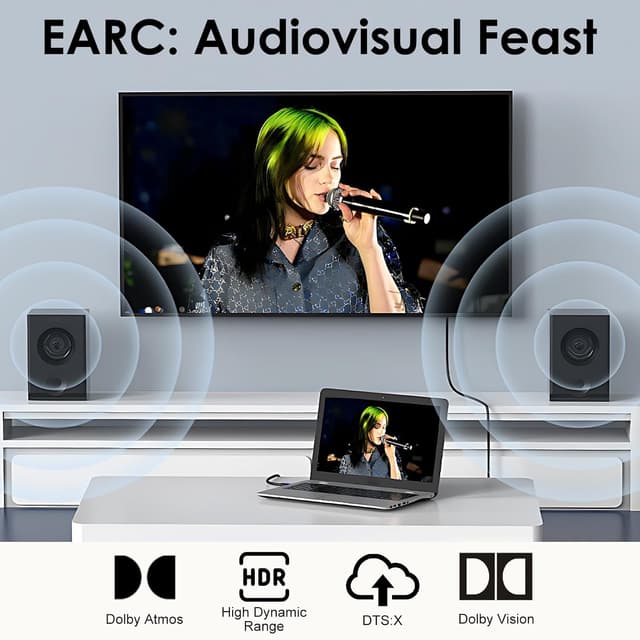 Detalle de 4K HDMI to HDMI Cable 1.5M (HDMI 2.0, 4K 60Hz, 18Gbps) – Ethernet Ready, High Speed Cord