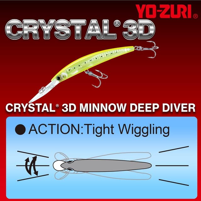 Detalle 1 de Yo-Zuri Crystal Minnow 3D Profond - F1153 C5 Tête Rouge