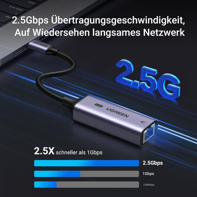 Thumbnail 1 de UGREEN 2.5G USB‑C LAN Adapter 2500Mbps Ethernet