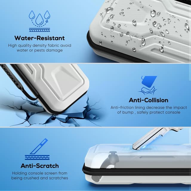 Detalle de FYOUNG Tasche-Zubehör für PlayStation Portal: Full-Protection Bundle mit Hartschalenkoffer, Klarsichthülle & Displayschutz