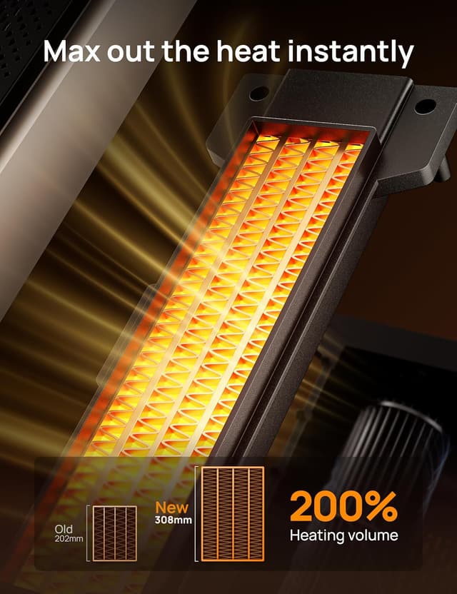 Thumbnail 5 de Dreo 25 Inch Electric Heater, 70° Oscillating