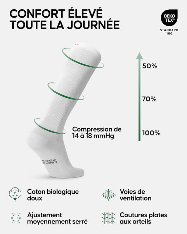 Detalle 2 de DANISH ENDURANCE Chaussettes de contention en coton bio 14–18 mmHg