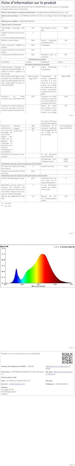 Thumbnail 9 de NIBSHOOM Plafón LED de Techo 18W IP44 para Dormitorio