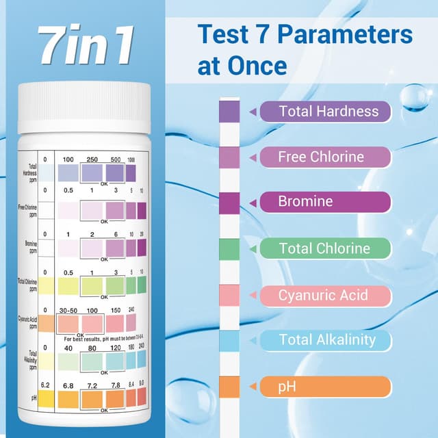 Thumbnail 1 de Tiras reactivas 7 en 1 para piscinas spa, 150 unidades