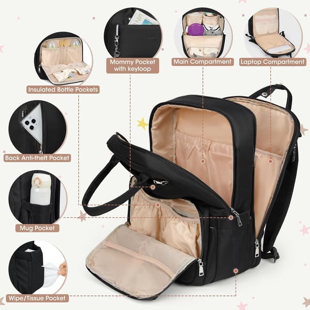 Detalle de RAINSMORE Wickelrucksack Baby Wickeltasche mit Wickelunterlage – Multifunktions-Organizer für unterwegs, schwarz