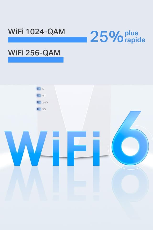 Thumbnail 4 de TP-Link RE600X Répéteur WiFi 6 Mesh 100 m²