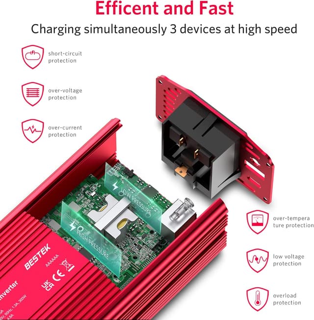 Detalle 2 de BESTEK Power Inverter 12V to 240V 300W with PD20W USB-C, QC18W USB-A & 3-Pin Socket