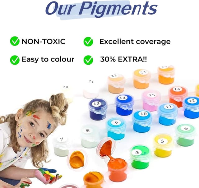 Thumbnail 4 de Wishtokeé Kit de Pintar por Números 40x50cm 🎨 para Adultos y Niños