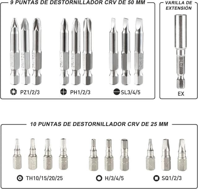 Detalle de HYCHIKA Avvitatore a Batteria 6 Nm 3,6 V con LED, cavo USB e accessori per DIY