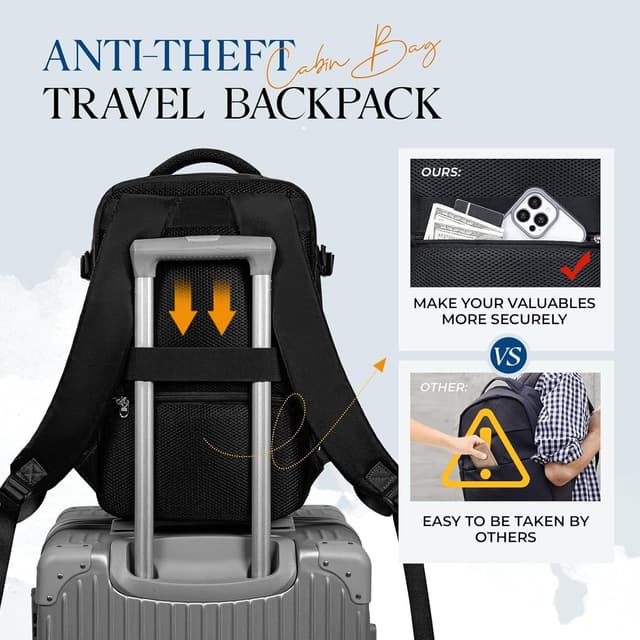 Detalle de Zaino VMIKIV 40x30x20 per bagaglio a mano Ryanair, Wizz Air e Vueling con scomparto laptop e tasca antifurto