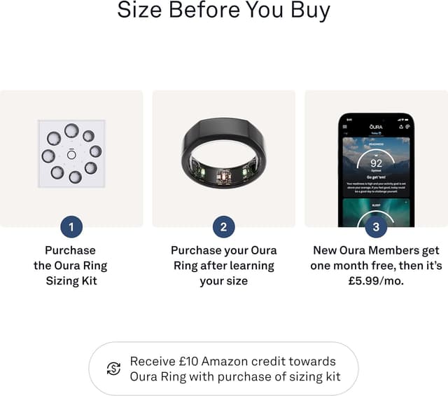 Detalle de Oura Gen3 Heritage Smart Ring (Size 12, Stealth) – sleep, heart rate and fitness tracking