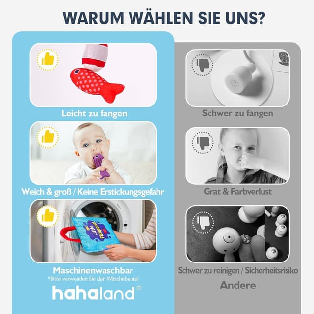 Thumbnail 6 de hahaland Angelspiel mit 15 Fischen 🎣