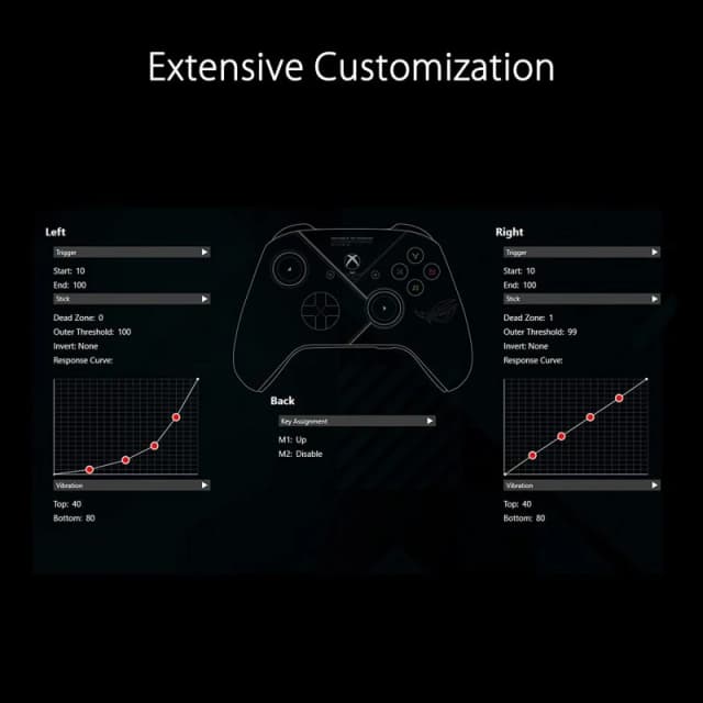 Detalle 2 de ASUS ROG Raikiri Gamepad licencia oficial Xbox