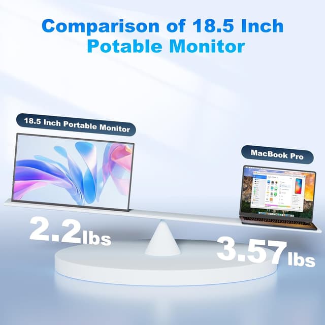 Thumbnail 6 de COOLHOOD 18.5-inch Portable Monitor (1080P FHD, 120Hz, 125% sRGB) with USB-C & HDMI, VESA & Smart Cover