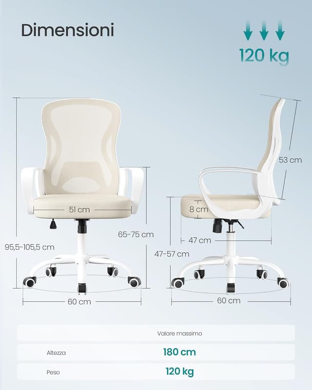 Detalle de SONGMICS OBN043LH02 sedia ergonomica in rete