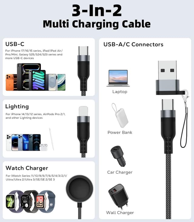 Detalle de MoKo 3-in-2 USB-C Kabel, 1,2 m