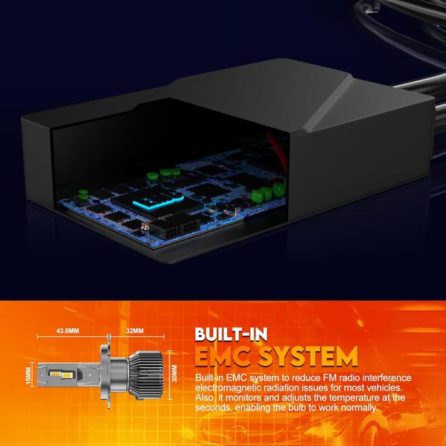 Detalle de WAIXINGREN H4 120W 32,000LM LED headlight bulbs