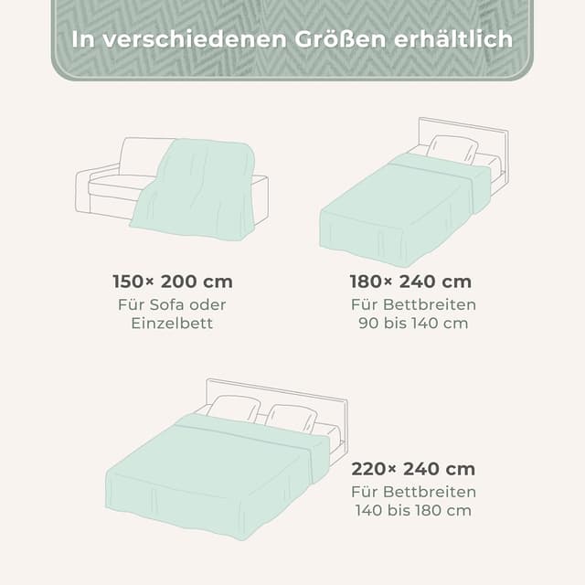 Detalle de Gräfenstayn Premium Tagesdecke mit Fransen – 100% Baumwolle, Fischgrätenmuster, 150 x 200 cm (Mint)