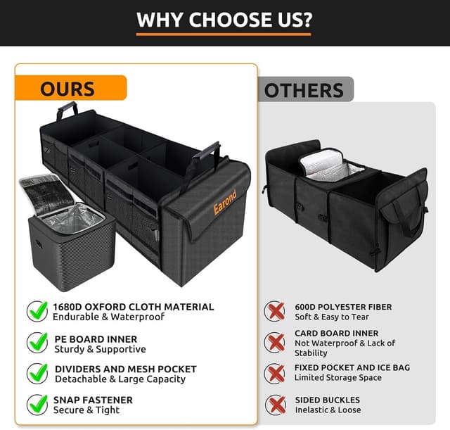 Thumbnail 3 de EAROND Large Trunk Organizer with Cooler 4-in-1