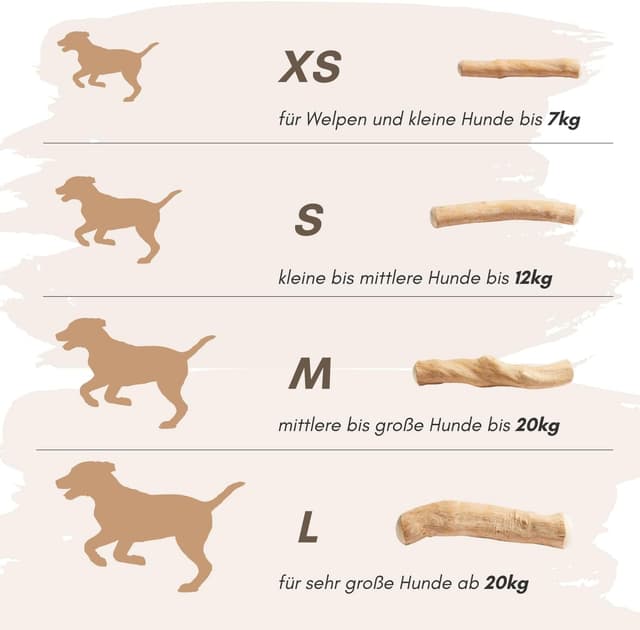 Detalle de Supravit Natürlicher Kauknochen aus Kaffeeholz für Hunde L (Kaustab / Kaffeeholz-Kauspielzeug)