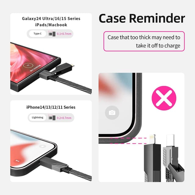 Thumbnail 5 de USB C Cable 4‑in‑1 240W 5ft Fast Charging