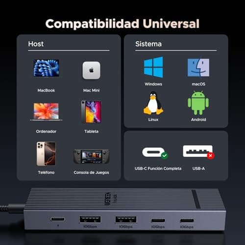 Thumbnail 5 de UGREEN Revodok Pro 106 Hub 10Gbps 4K