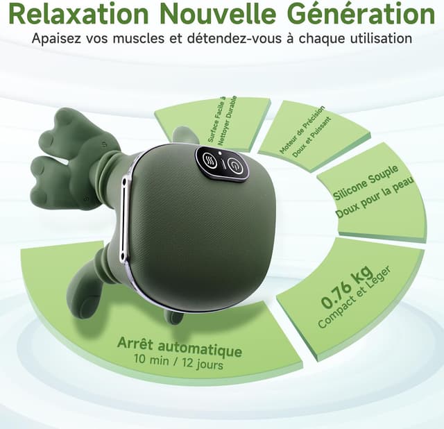 Detalle 1 de Masseur 4D à main bionique 180 min ⌛