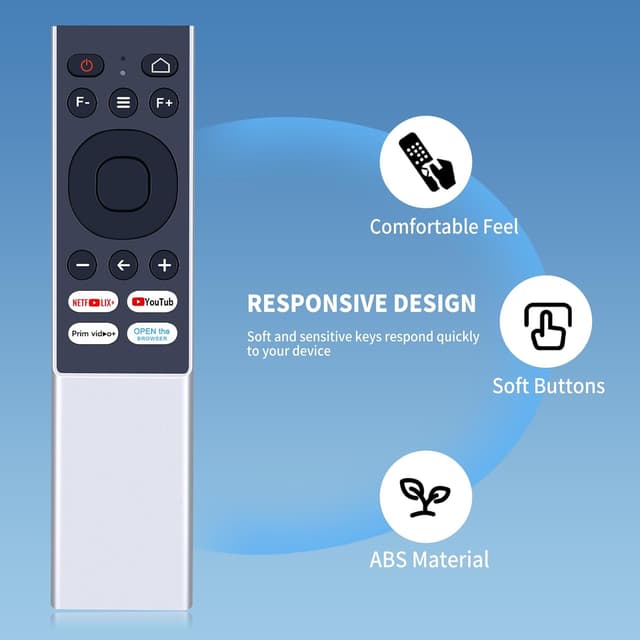 Detalle de TCNOUMT Replacement Remote Control for Aurzen EAZZE D1 Pro and similar mini projectors