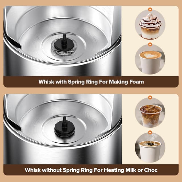 Detalle de Milk Frother and Steamer 900ML