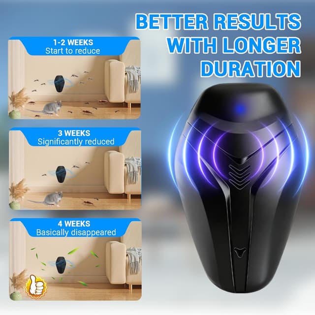 Detalle 1 de TATUNER Ultrasonic Pest Repeller 4PCS