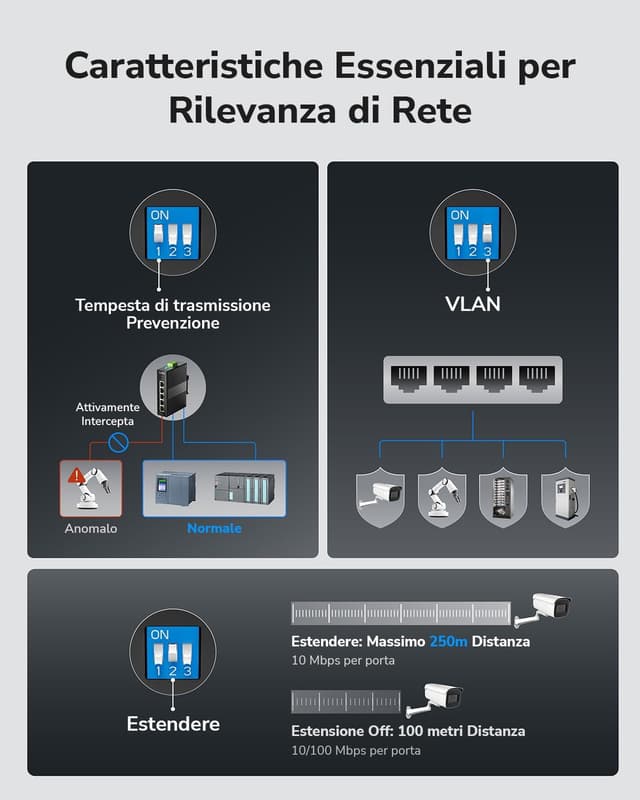 Detalle 2 de Cudy IG1005 Switch Gigabit a 5 porte
