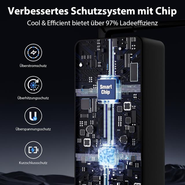 Detalle 2 de Sunydeal USB-C 65W Ladegerät mit PD 3.0 für Laptop, Tablet & USB-C Geräte