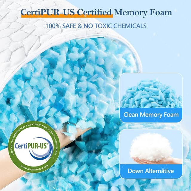 Detalle 1 de Cooling Pillow Queen Set