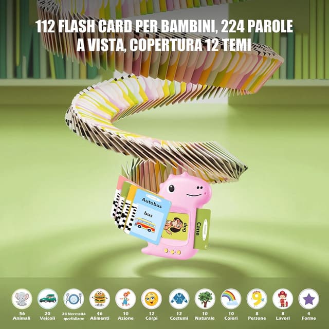 Thumbnail 2 de Schede flash parlanti 112 carte