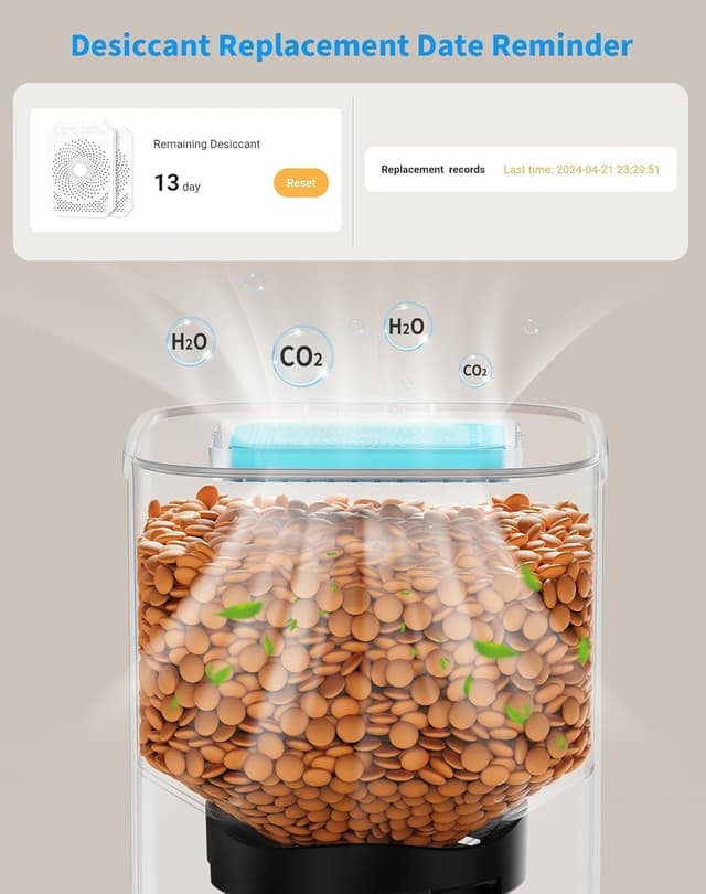 Detalle 2 de HoneyGuardian 2 in 1 Secco Umido Dispenser Automatico per Gatti con Wi‑Fi 2.4G/5G e registrazione vocale 10s