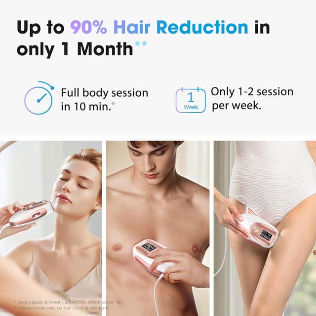 Thumbnail 2 de Oreeth Laser Hair Removal Device 86% hair reduction