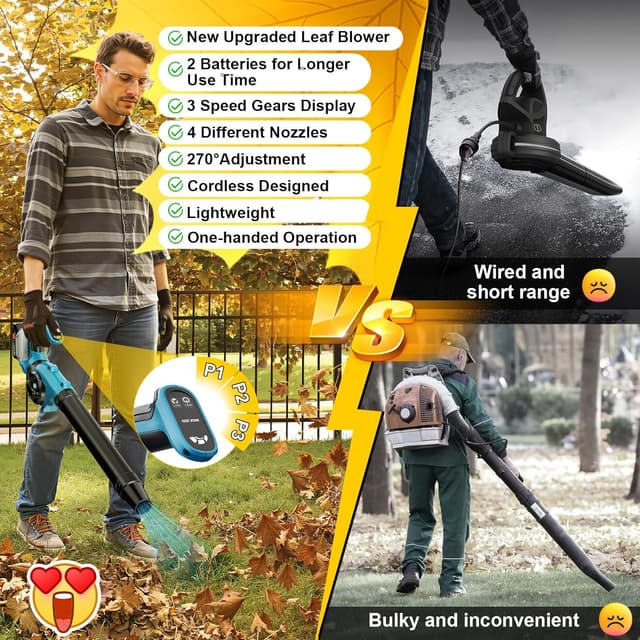 Detalle 2 de Soffiatore a batteria 21V 🍃