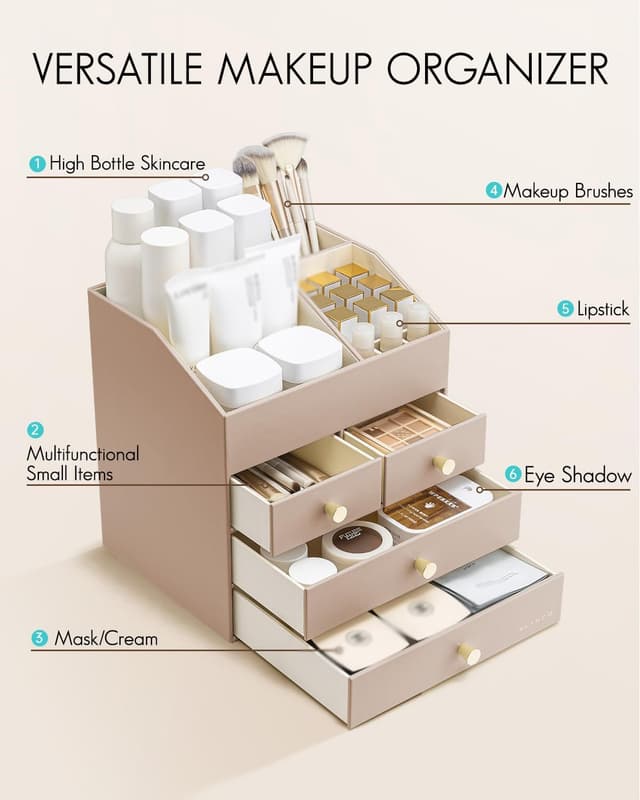 Detalle 2 de VLANDO Make-up Organizer mit 4 Schubladen – Kosmetik-, Skincare- und Parfüm-Aufbewahrung für Bad & Dresser