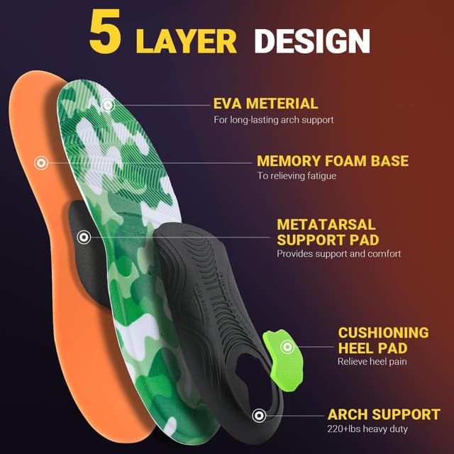 Thumbnail 5 de PCSsole plantillas fascitis plantar alivio y soporte