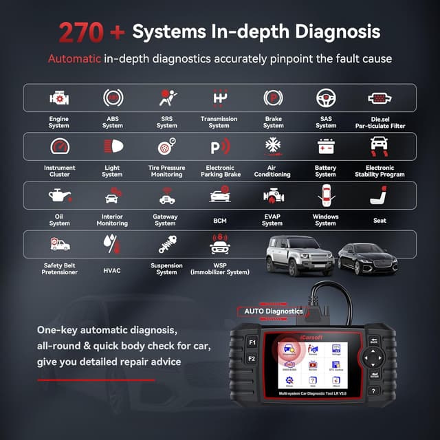 Detalle 2 de iCarsoft LR V3.0 OBD2 scanner with 43 services