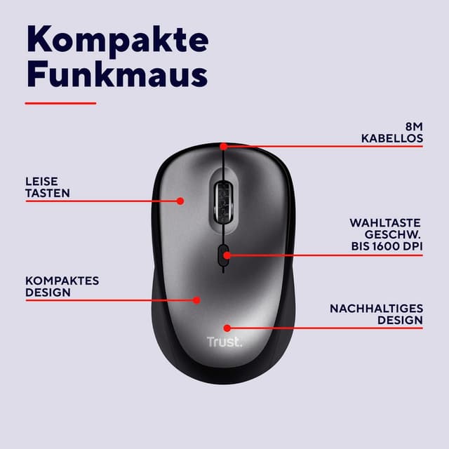 Detalle 2 de Trust Leise Funkmaus kompakt 800/1600 DPI