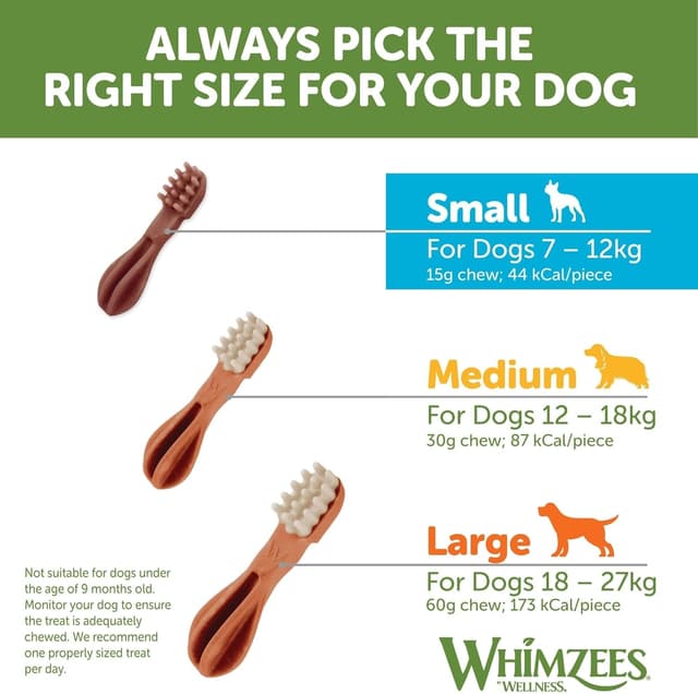 Thumbnail 3 de WHIMZEES Variety Box Dental S 56-Piece