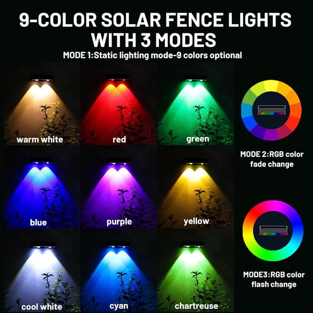 Detalle 2 de Onussunier Solar Fence Lights 9-Colour & Colour Changing RGB (IP65) – 8 Pack