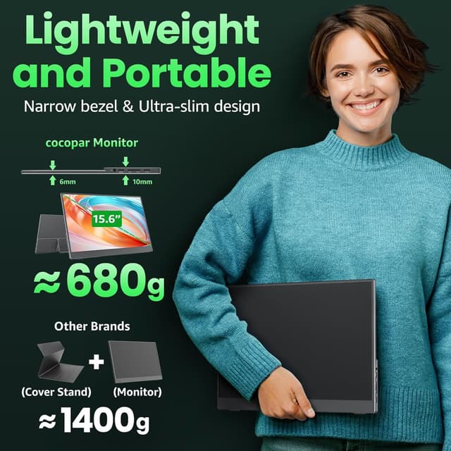 Detalle de cocopar Tragbarer Monitor 15,6 Zoll
