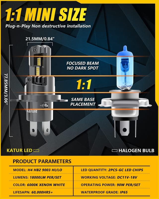 Detalle 1 de KATUR H4 LED 90W headlight bulbs